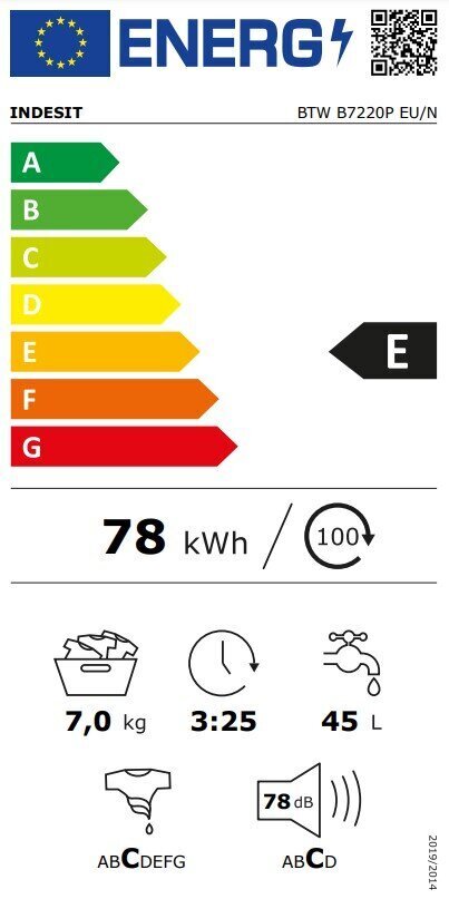 Indesit BTW B7220P EU/N hinta ja tiedot | Pyykinpesukoneet | hobbyhall.fi