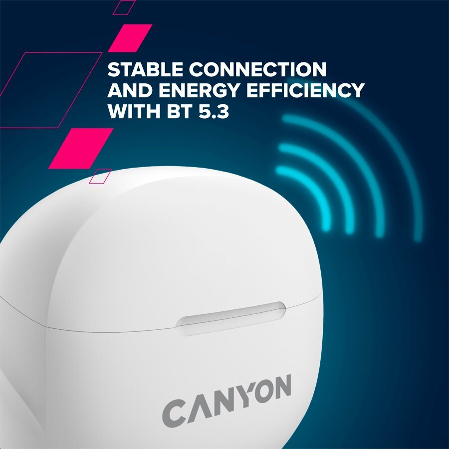 Canyon TWS-8 ENC White CNS-TWS8W hinta ja tiedot | Kuulokkeet | hobbyhall.fi