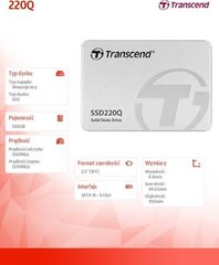 Transcend TS500GSSD220Q hinta ja tiedot | Kovalevyt | hobbyhall.fi