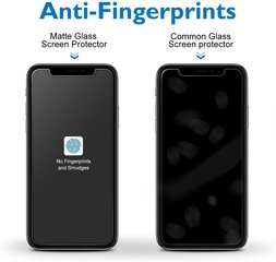 Matta suojakalvo puhelimeen Xiaomi Poco X3 Pro hinta ja tiedot | Näytönsuojakalvot ja -lasit | hobbyhall.fi
