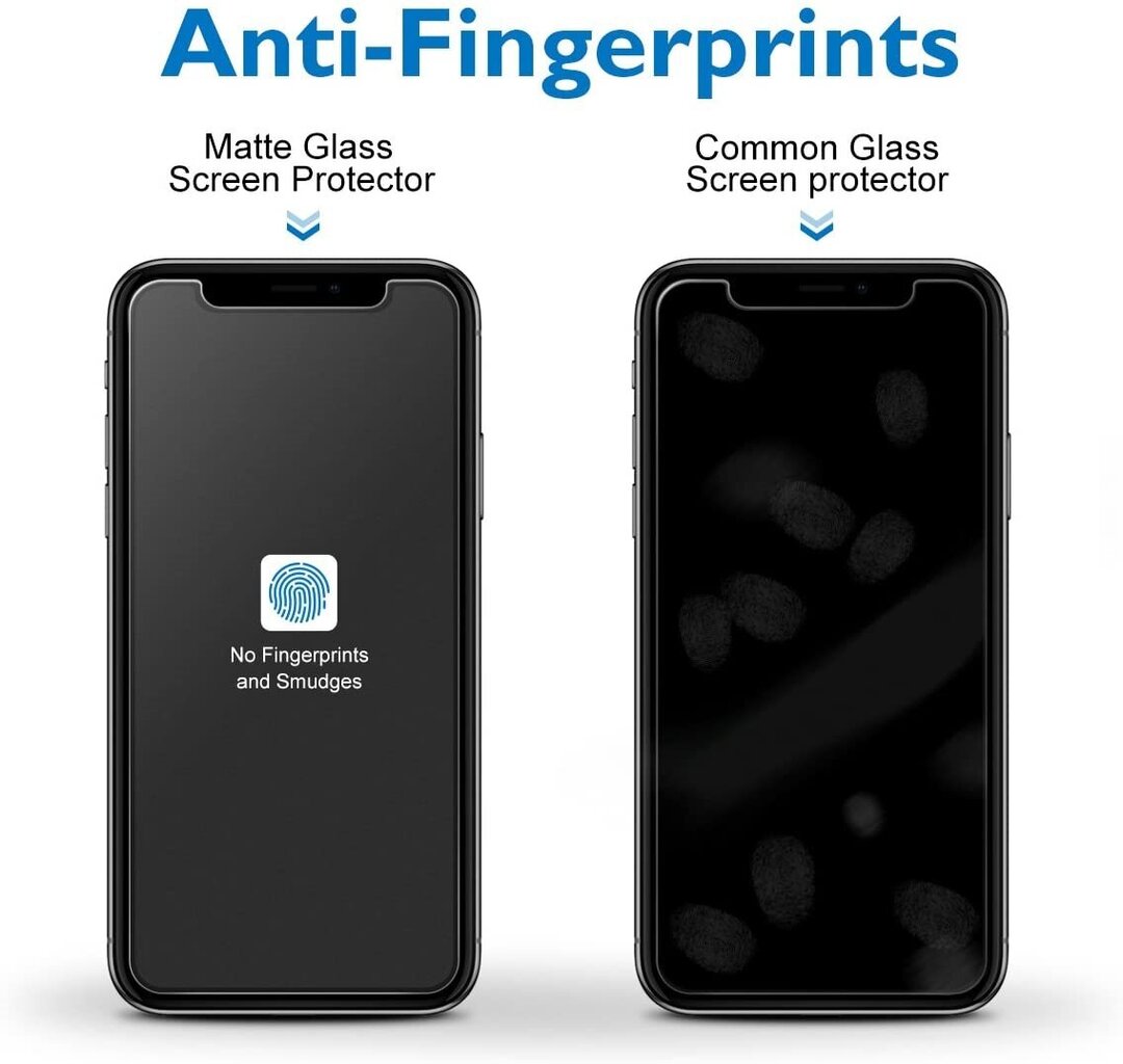 Matta suojakalvo puhelimeen Xiaomi Poco X3 NFC hinta ja tiedot | Näytönsuojakalvot ja -lasit | hobbyhall.fi