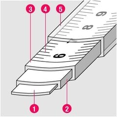 Mitta BMI twoCOMP (8 m) hinta ja tiedot | Käsityökalut | hobbyhall.fi