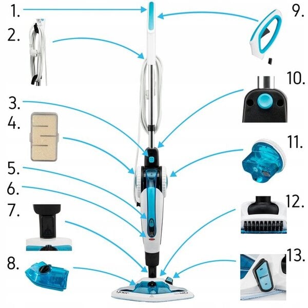 Höyrymoppi 2100 W / 400 ml, Yoer