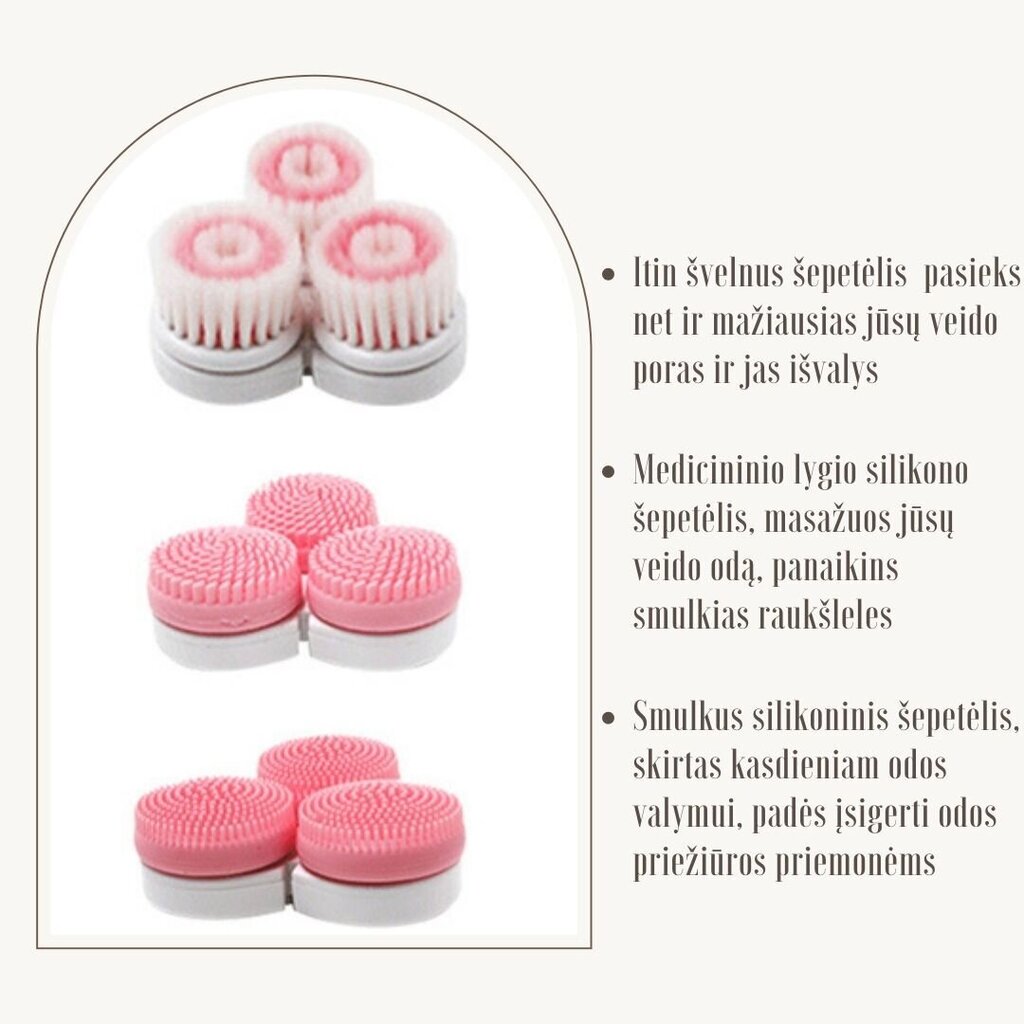 Cnaier Electric Skin Cleansing Brush hinta ja tiedot | Kasvojenhoitolaitteet | hobbyhall.fi