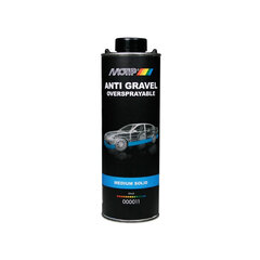 Auton suihkutettava suojapinnoite Motip, musta 1000ml hinta ja tiedot | Motip Autotuotteet | hobbyhall.fi