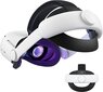 KIWI Strap Meta (Oculus) Quest 2 hinta ja tiedot | Pelikonsolitarvikkeet | hobbyhall.fi