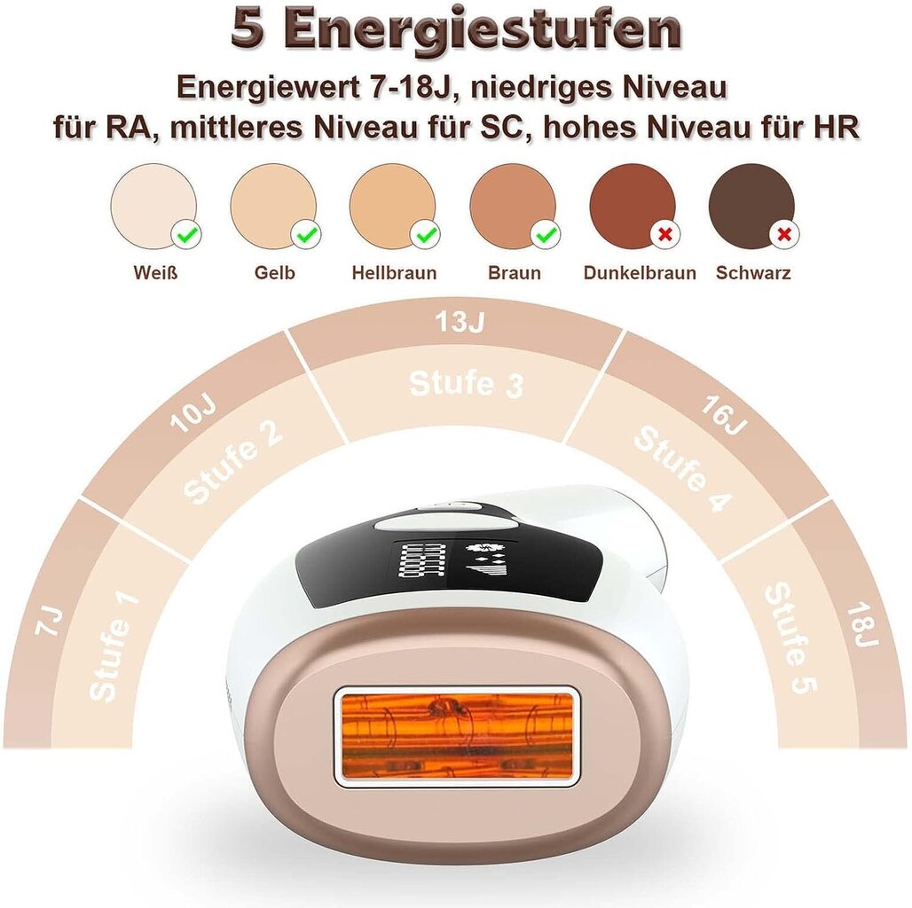 Beizelte IPL karvanpoistolaite, 990 000 välähdystä hinta ja tiedot | Epilaattorit ja karvanpoistolaitteet | hobbyhall.fi