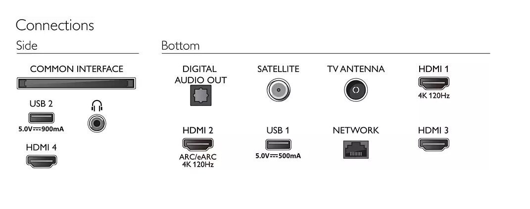 Philips The One 65PUS8818/12 hinta ja tiedot | Televisiot | hobbyhall.fi