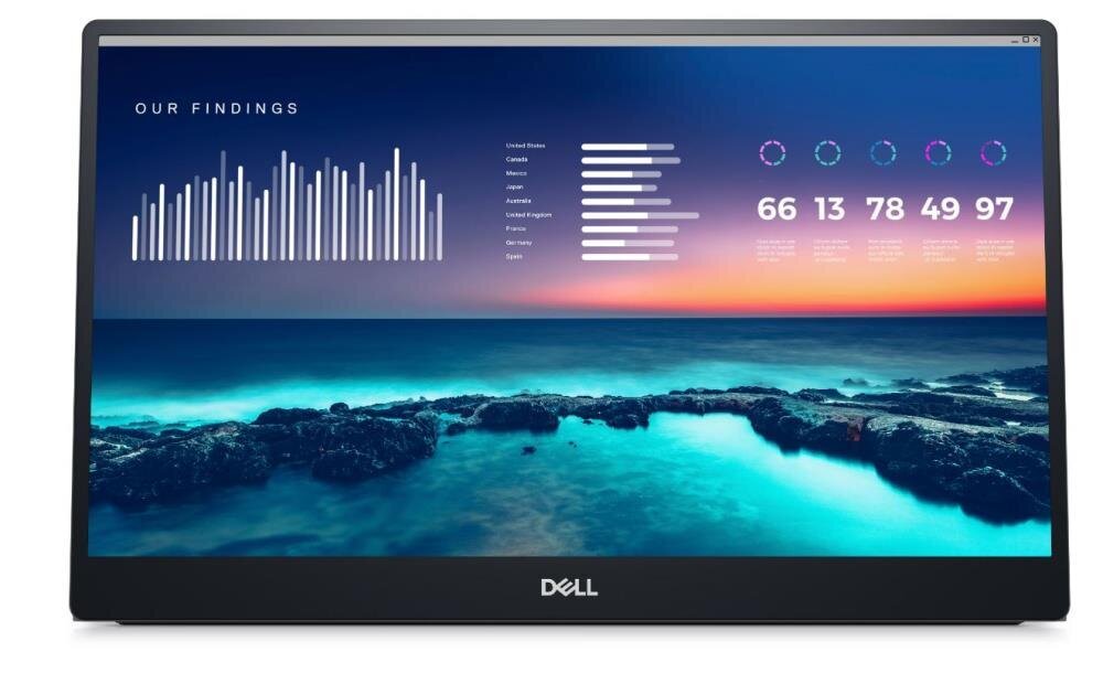 Dell P1424H 210-BHQQ hinta ja tiedot | Näytöt | hobbyhall.fi