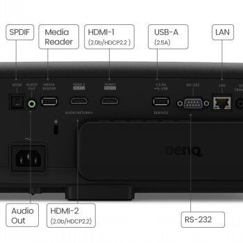 BENQ W4000I 3200ANSI 4K UHD 1.15-1.15 HDR-PRO 100% DCI-P3 LED ANDROID DLP hinta ja tiedot | Projektorit | hobbyhall.fi