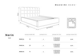 Sänky Mazzini Beds Nerin 160x200cm, musta hinta ja tiedot | Sängyt | hobbyhall.fi