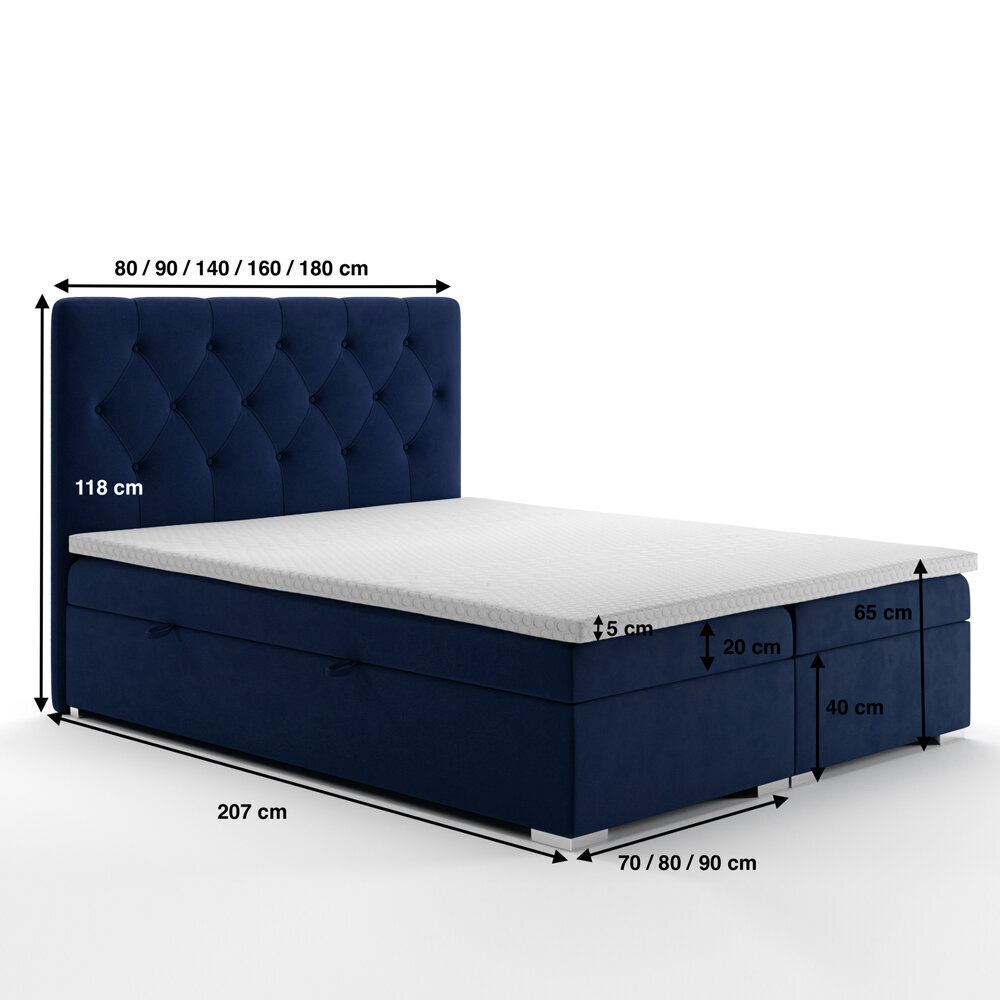 Selsey Lubekka -sänkypaketti, 160 x 200 cm, sininen hinta ja tiedot | Sängyt | hobbyhall.fi