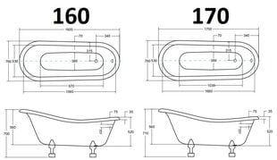 Kylpy Besco Otylia Puinen pohja 170x76 cm hinta ja tiedot | Kylpyammeet | hobbyhall.fi