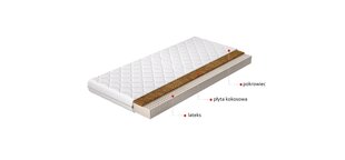 NORE Marionel patja, 80 cm x 200 cm hinta ja tiedot | Patjat | hobbyhall.fi