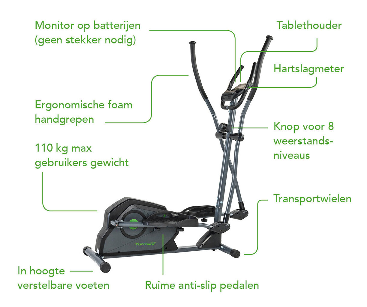 Elliptinen treenilaite TUNTURI CardioFit C30 hinta ja tiedot | Crosstrainerit | hobbyhall.fi