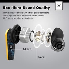 Langattomat PXN S2 -kuulokkeet, ENC-mikrofoni, Hi-Fi-stereoääni, pelin/musiikin kaksoistila, RGB-valo, keltainen hinta ja tiedot | Kuulokkeet | hobbyhall.fi
