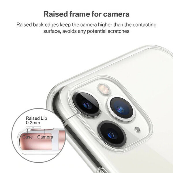 iPhone 11 Pro (5,8″) Silikoninen Suojakuori – Cat