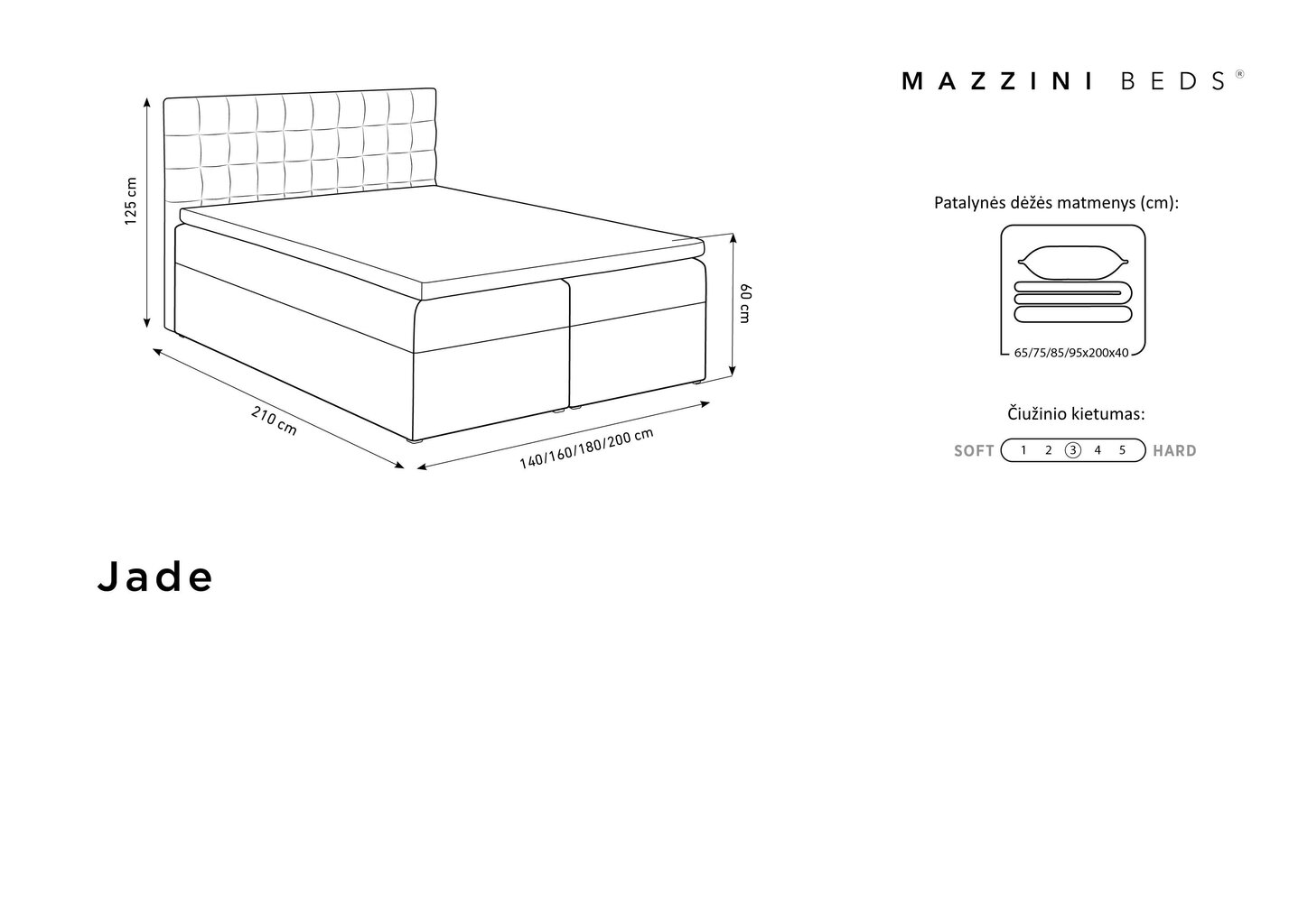 Mazzini Beds Jade 200x200 cm, tummanharmaa hinta ja tiedot | Sängyt | hobbyhall.fi