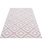 Matto Plus Pink 8005, 80x150 cm hinta ja tiedot | Isot matot | hobbyhall.fi