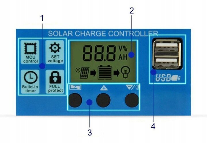 Latausohjain 12V 24V aurinkosäädin 30A hinta ja tiedot | Aurinkopaneelit | hobbyhall.fi