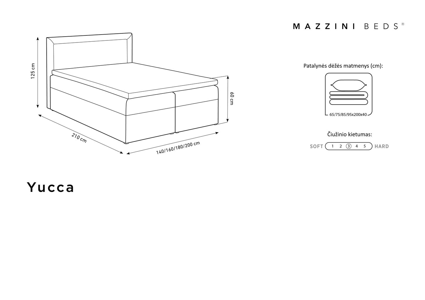 Sänky Mazzini Beds Yucca 200x200 cm, sininen hinta ja tiedot | Sängyt | hobbyhall.fi