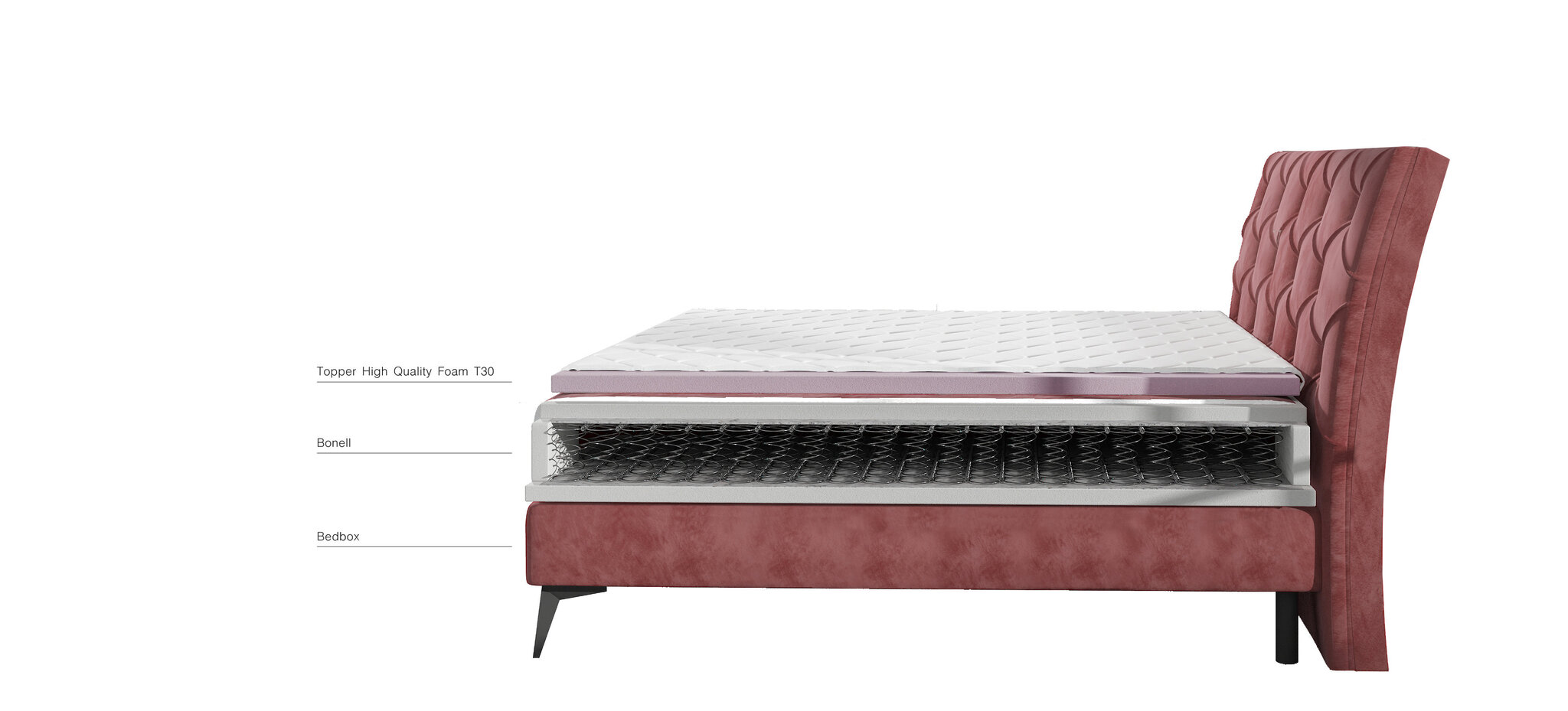 Sänky NORE Laos 140 x 200 cm, roosa hinta ja tiedot | Sängyt | hobbyhall.fi