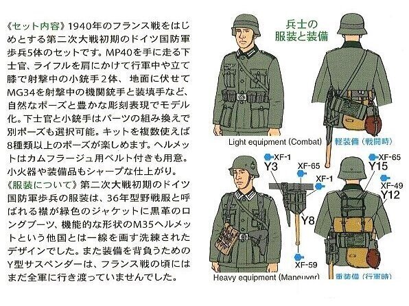 Tamiya - saksalainen jalkaväkisarja (ranskalainen kampanja), 1/35, 35293 hinta ja tiedot | LEGOT ja rakennuslelut | hobbyhall.fi