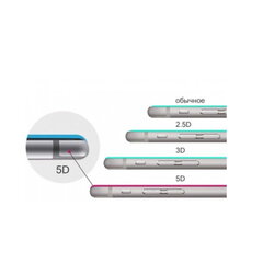 Riff 5D 0.3mm Suojalasit varten Apple iPhone 7 / 8 / SE 2020 / SE 2022 Musta hinta ja tiedot | Näytönsuojakalvot ja -lasit | hobbyhall.fi