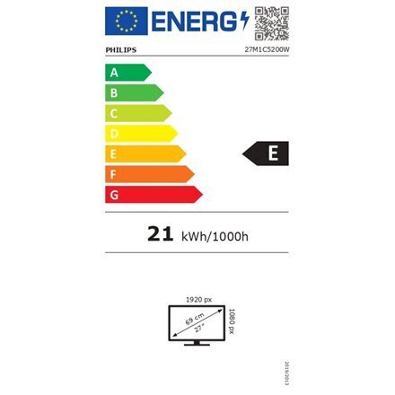 Philips 27M1C5200W/00 hinta ja tiedot | Näytöt | hobbyhall.fi