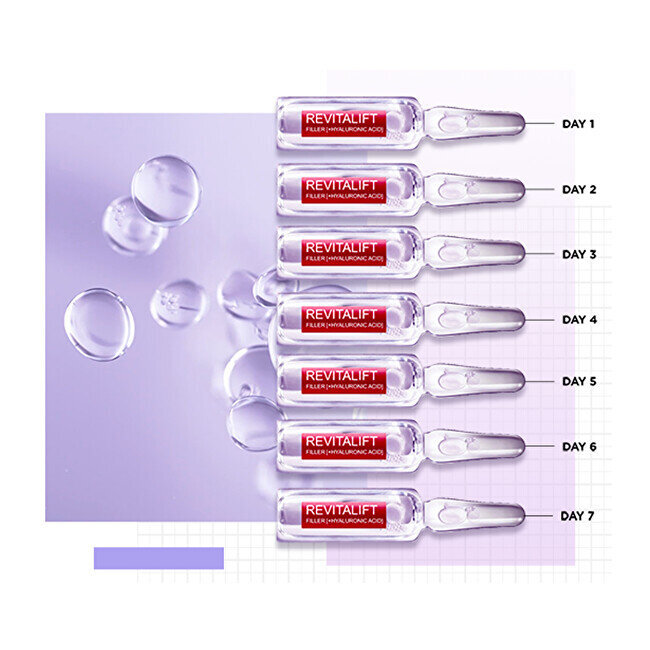 Revitalift Filler Hyaluronihappo 7 x 1,3 ml hinta ja tiedot | Kasvoöljyt ja seerumit | hobbyhall.fi