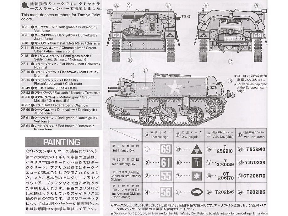 Tamiya – British Universal Carrier Mk.II, 1/35, 35175 hinta ja tiedot | LEGOT ja rakennuslelut | hobbyhall.fi