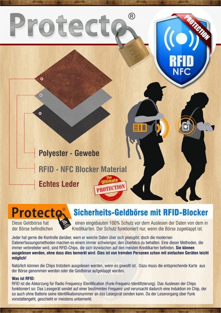 Naisten lompakko, RFID Protect hinta ja tiedot | Miesten lompakot | hobbyhall.fi