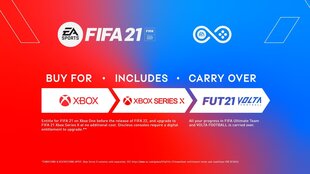Xbox One peli FIFA 21 incl. Russian Audio hinta ja tiedot | Tietokone- ja konsolipelit | hobbyhall.fi