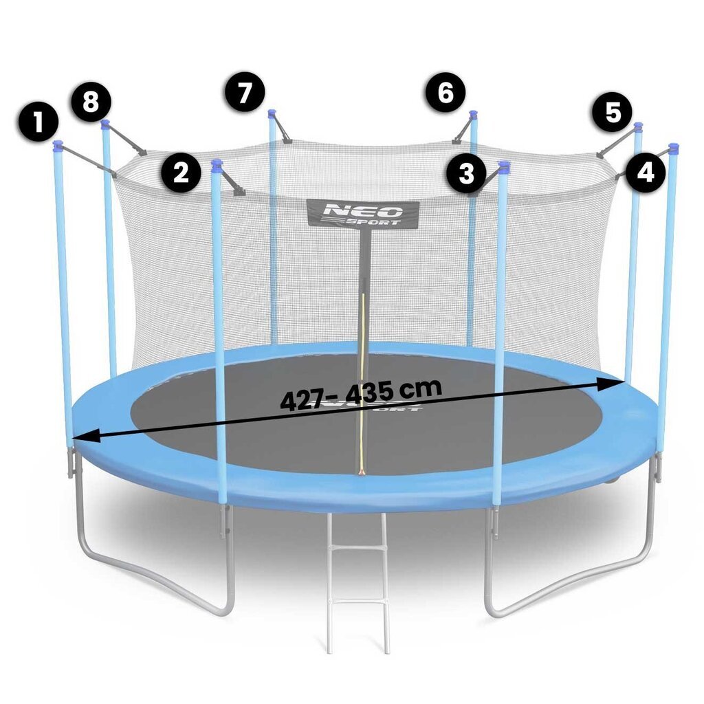 Suojaava trampoliiniverkko, 435 cm - 14 jalkaa, Neo-Sport hinta ja tiedot | Trampoliinit | hobbyhall.fi