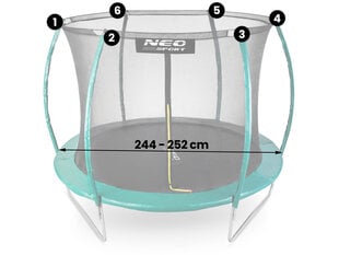 Suojaava trampoliiniverkko, 252 cm - 8 jalkaa, Neo-Sport hinta ja tiedot | Trampoliinit | hobbyhall.fi