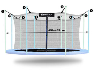 Suojaava trampoliiniverkko, 465cm - 15ft 10s, Neo-Sport hinta ja tiedot | Trampoliinit | hobbyhall.fi
