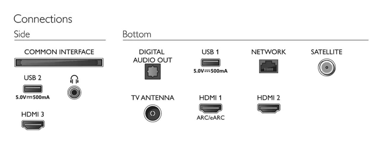 Philips 70PUS8118/12 hinta ja tiedot | Televisiot | hobbyhall.fi