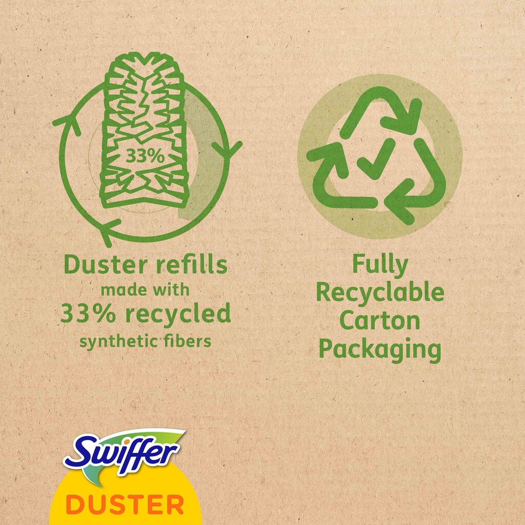 Swiffer Duster tarvikkeet 5kpl hinta ja tiedot | Siivoustarvikkeet | hobbyhall.fi