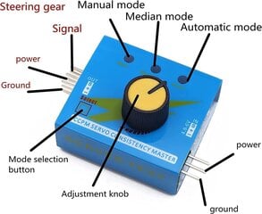 Servotesteri 3CH 4.8V-6V analoginen ja digitaalinen Esc-testeri, sininen väri hinta ja tiedot | Älylaitteiden lisätarvikkeet | hobbyhall.fi