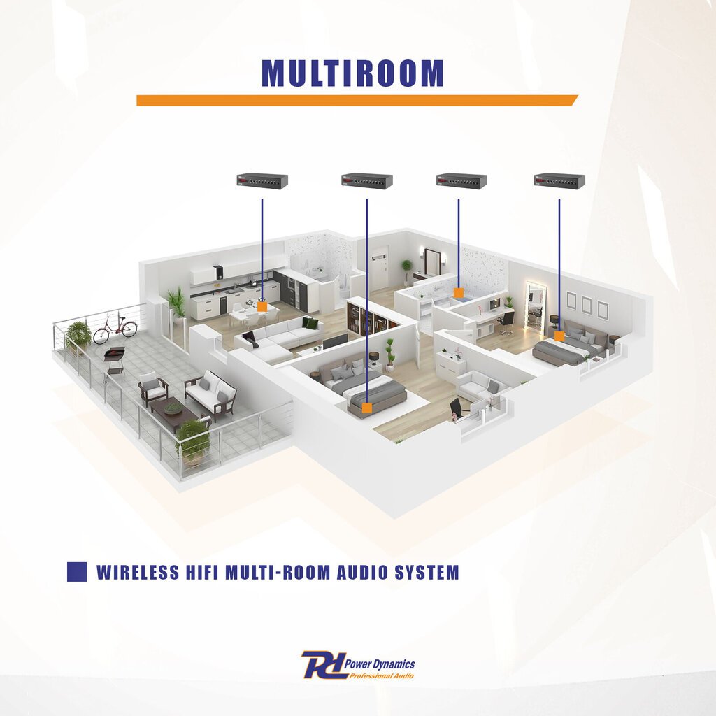 Power Dynamics WT240A Wifi-stereovahvistin hinta ja tiedot | Kaiuttimet ja soundbarit | hobbyhall.fi