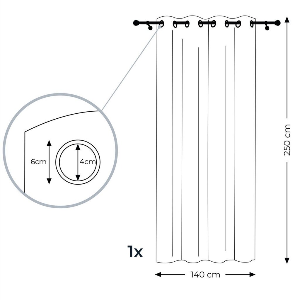 AmeliaHome Cardin Pompons hinta ja tiedot | Verhot | hobbyhall.fi