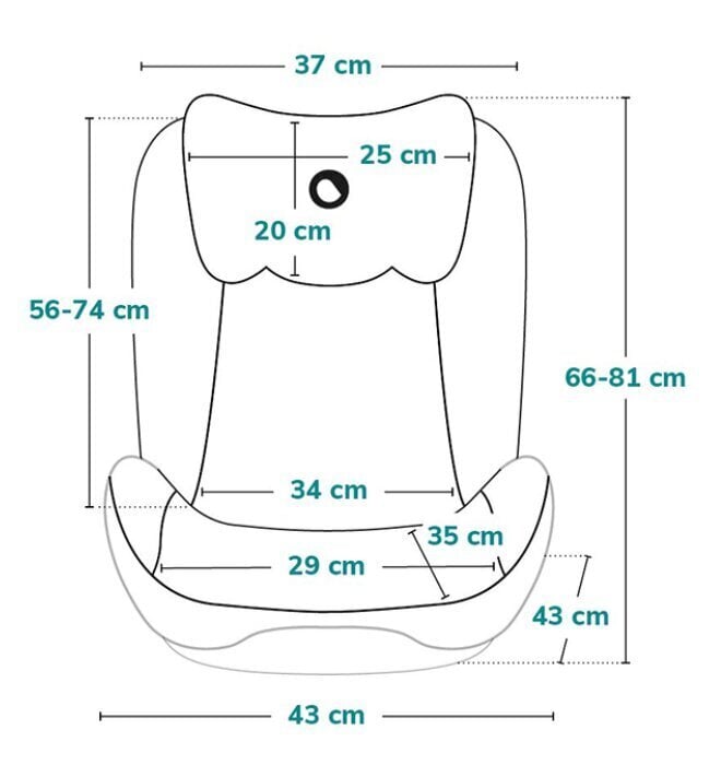 Turvaistuin Lionelo Hugo I-size, 100-150 cm, Black Grey hinta ja tiedot | Turvaistuimet | hobbyhall.fi