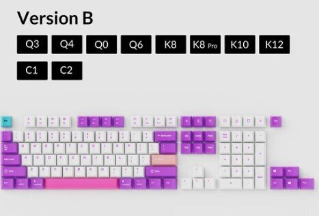 Keychron Keycap Full Set OEM Dye-Sub PBT, Unicorn hinta ja tiedot | Näppäimistöt | hobbyhall.fi