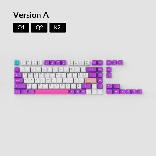 Keychron Keycap Full Set OEM Dye-Sub PBT, Unicorn hinta ja tiedot | Näppäimistöt | hobbyhall.fi