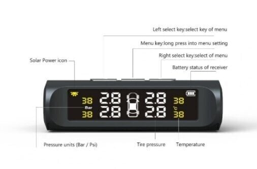 Rengaspaineen valvontajärjestelmä hinta ja tiedot | Lisätarvikkeet autoiluun | hobbyhall.fi