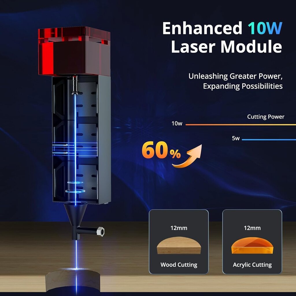 Laserkaiverrus/leikkauskone Mecpow X3 Pro 10W hinta ja tiedot | Sahat ja sirkkelit | hobbyhall.fi