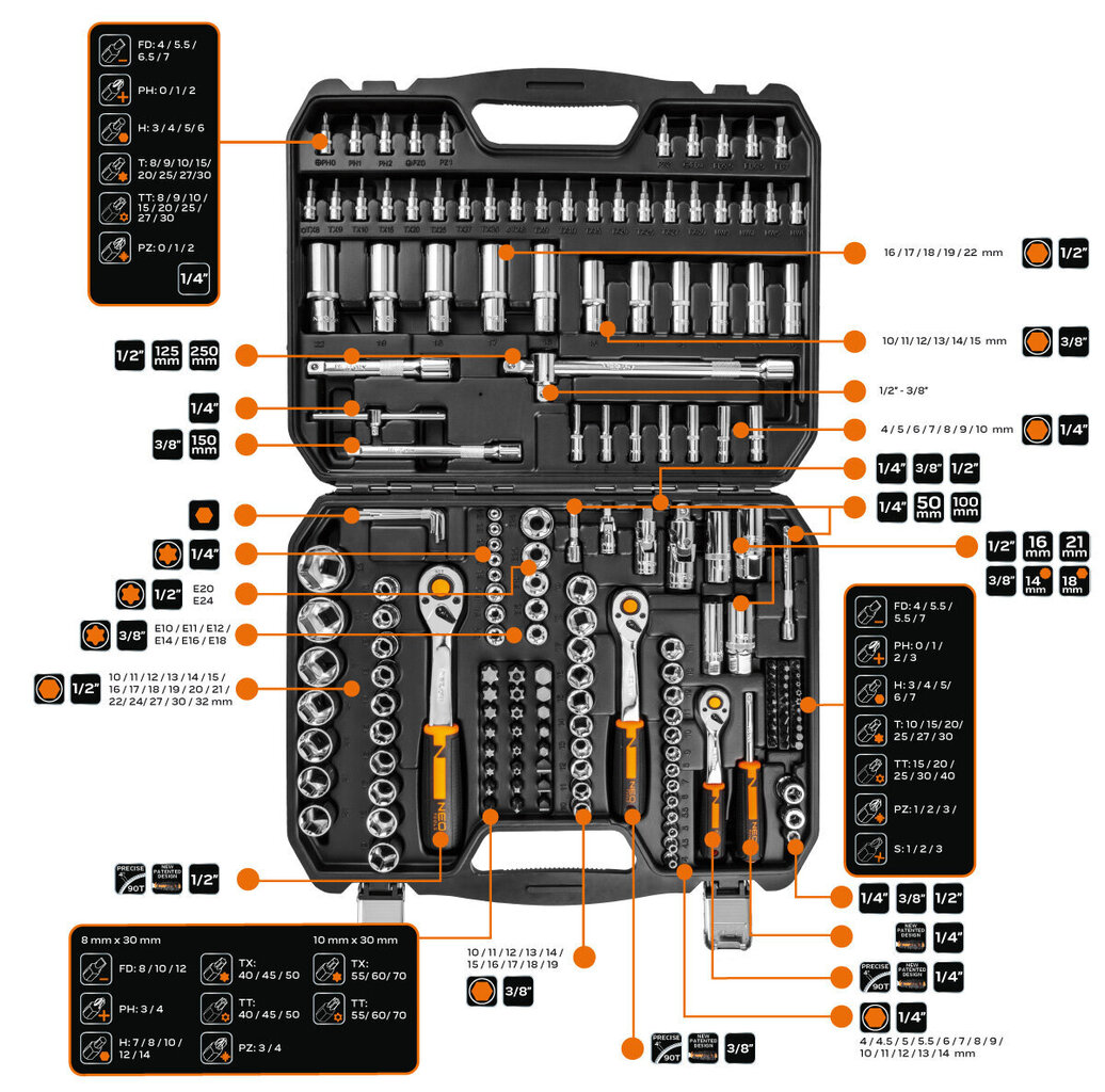 Työkalusarja Neo 10-074, 182 kpl. hinta ja tiedot | Käsityökalut | hobbyhall.fi