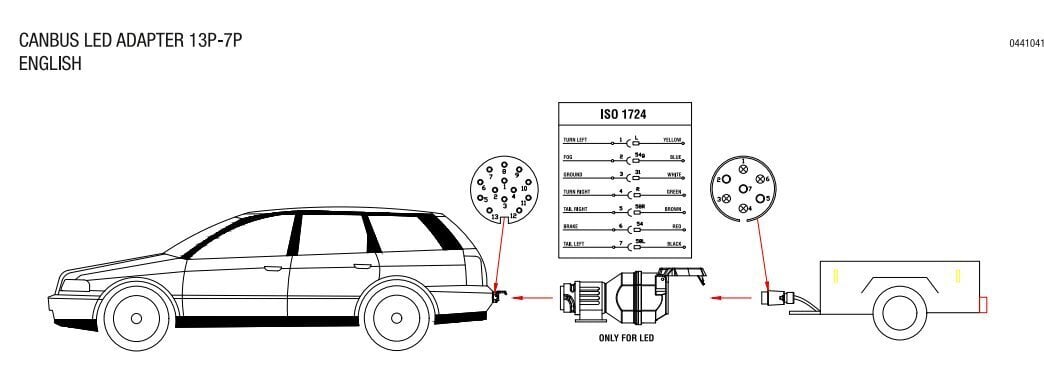 Peräkärryn adapteri LED 13-7 pin CARPOINT 0440141 hinta ja tiedot | Peräkärryt ja venetrailerit | hobbyhall.fi