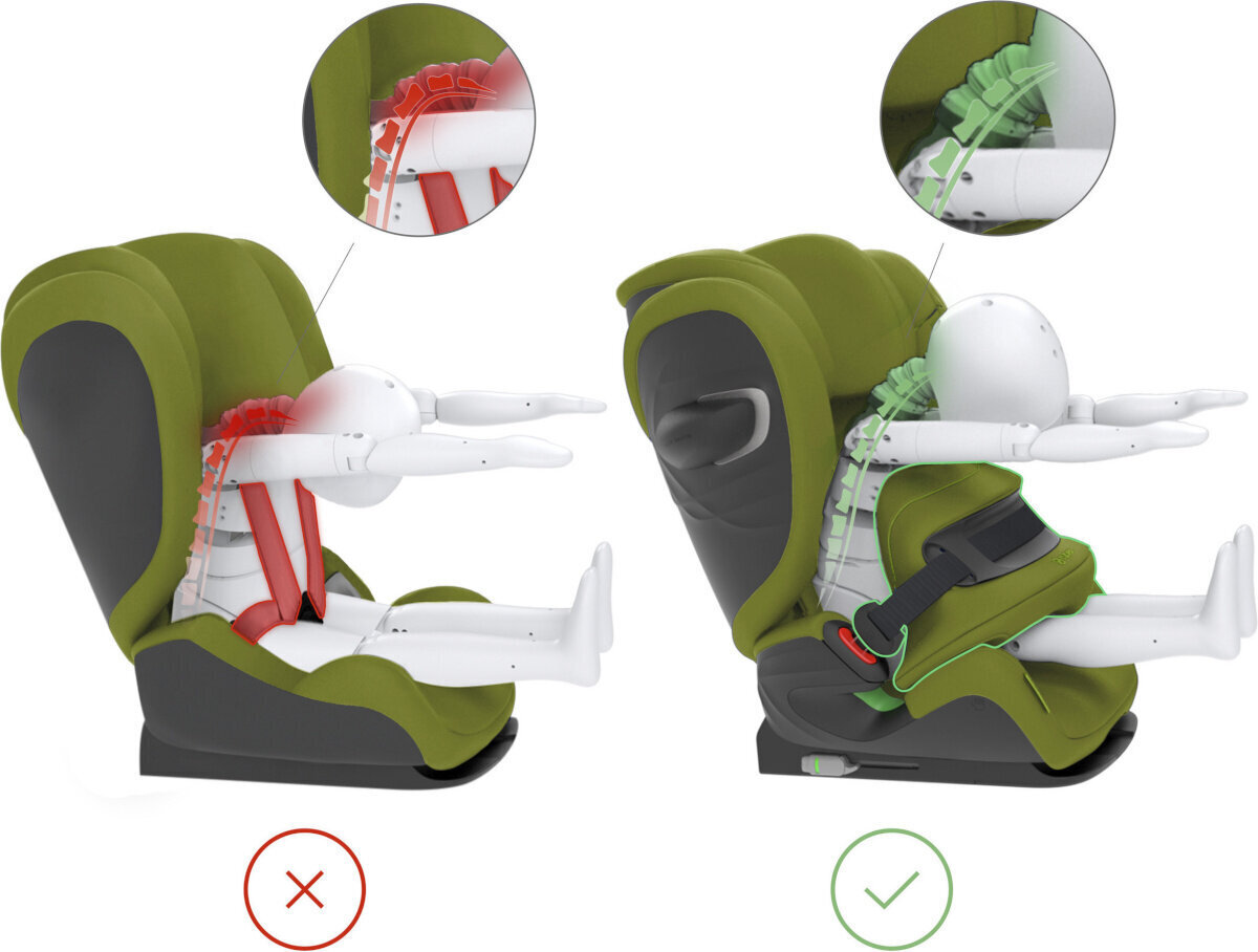 Cybex turvaistuin Pallas G i-Size, 9-36 kg, Nature Green hinta ja tiedot | Turvaistuimet | hobbyhall.fi