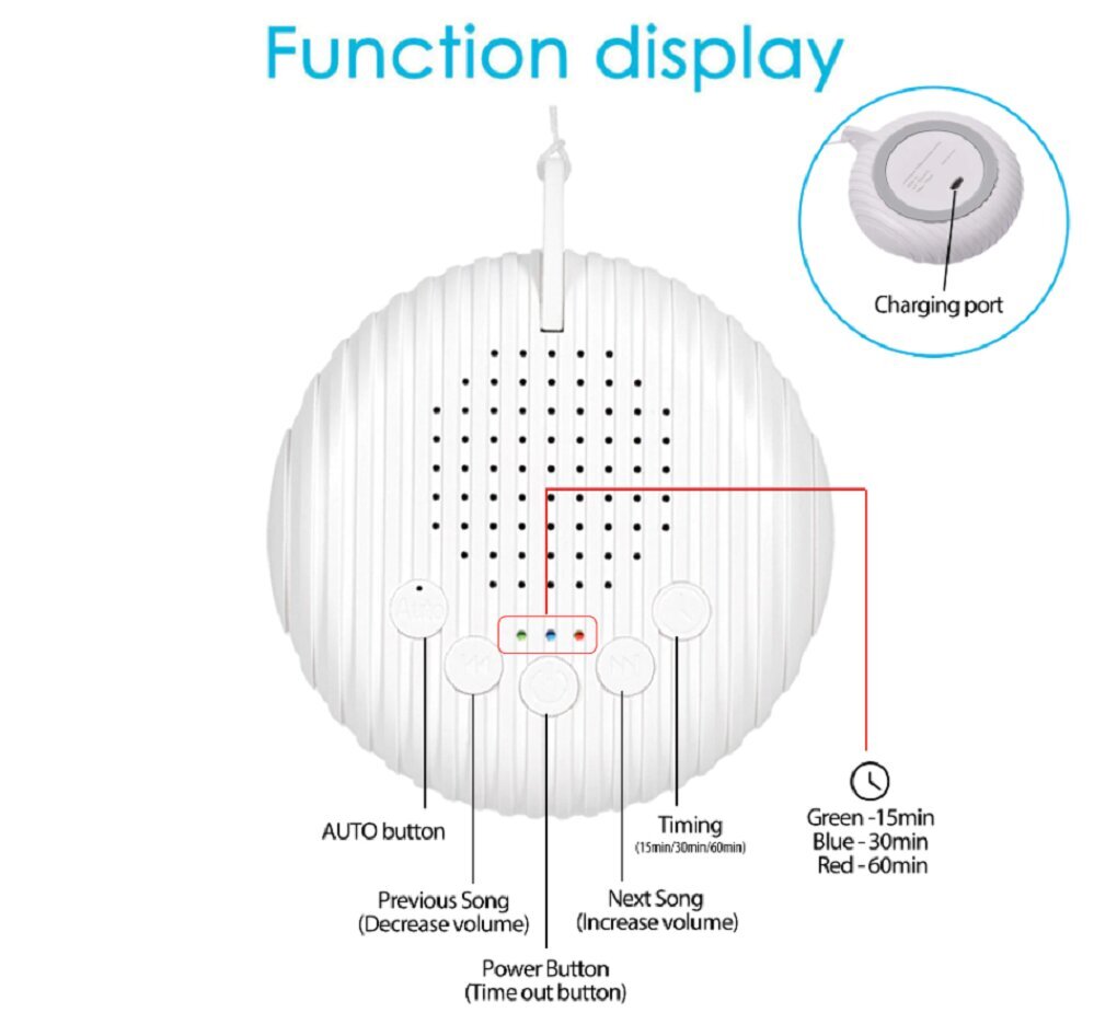 White noise laite nukkumiseen ja rentoutumiseen vauvoille ja aikuisille, pyöreä hinta ja tiedot | Apuvälineet | hobbyhall.fi